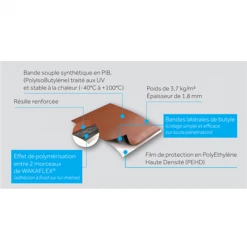 BMI Monier Solin Closoir Et Bande D'étancheité Auto-adhésif Wakaflex Abergement Toiture Cheminée Ardoise 28 Cmx5 M -Tuile Soldes Magasin composition wakaflex perfor