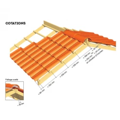 Tuiles Tuile Terre Cuite Méridionale Poudenx à Emboîtement Grand Moule Fortement Galbée EDILIANS - Rouge -Tuile Soldes Magasin cotation