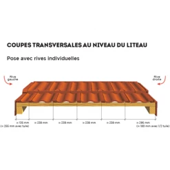 Tuiles Tuile Delta 10 Grand Moule Faiblement Galbée à Relief, à Emboîtement Edilians - Rouge Nuance -Tuile Soldes Magasin coupe 20transversales 1