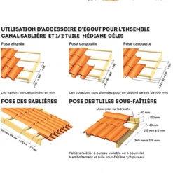 Tuiles Tuile Médiane Plus Terre Cuite à Double Emboîtement - EDILIANS 101+ - Paysage -Tuile Soldes Magasin pose