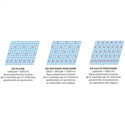 Tuile Soldes Magasin -Tuile Soldes Magasin pose crochets neige 10