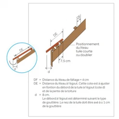 BMI Monier Tuiles Tuile Béton Plate - Vielle France - Vieux Chêne - 27 X 16.5 Cm -Tuile Soldes Magasin sans titre 1 7